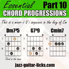 the guitar chords are arranged in four different positions, including one on top of the other