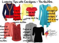 I wondered if you could expand on layering tops and what works together. I’m thinking of what goes over scoop necks,v necks, and square neck tops or Tshirts. Thanks Layering Tops with Cardigans by imogenl featuring summer tops Whether it’s a jacket or a cardigan that goes over your top or t-shirt you want... How To Wear Cardigan, Types Of Clothing, Deep Closet, Layering Tops, Working Wardrobe, Style Theory, Fashion Rules, Mode Tips