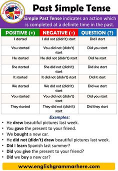 the past simple tense worksheet is shown in this graphic above it's image