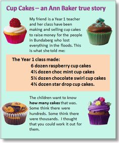 cupcakes and other desserts are shown in this info sheet for kids to learn how