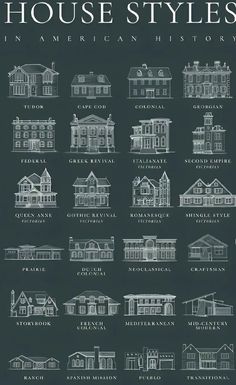 a black and white poster with many different types of houses in the united states on it