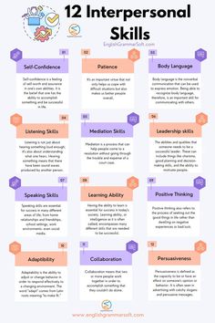 What are 12 Interpersonal Skills Developing Communication Skills, Skills To Learn For Business, How To Learn New Things Everyday, New Things To Learn Everyday, Helpful Skills To Learn, Skills To Improve Yourself, Business Skills Ideas, Good Skills To Have, Skills You Need To Learn