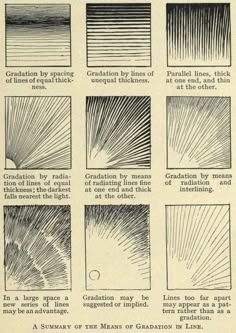 an old book page showing different types of sun rays