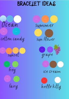 an image of different types of food on a blue and purple background with the words, beach