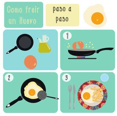 the instructions for how to cook an egg in a frying pan with eggs on it