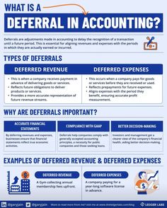 an info sheet with different types of refers