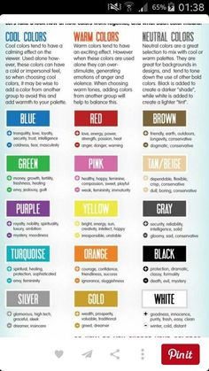 the color chart for different shades of paint and how to use it in your home