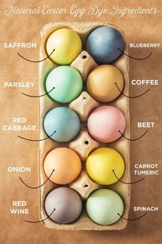 an egg carton filled with different colored eggs and labeled in the words natural easter egg ingredients