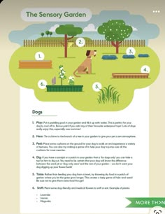 a poster with instructions on how to use the garden