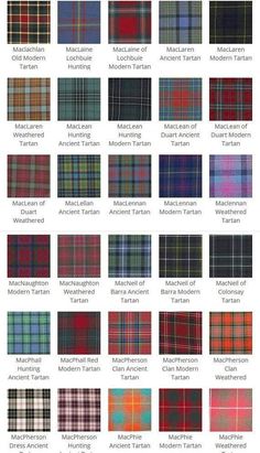 Scottish Names, Military Orders, Photographie Portrait Inspiration, Tartan Fabric, Scottish Clans