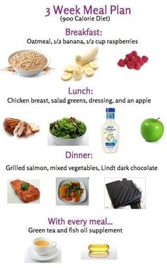 1000 Calorie, Week Diet Plan, 1000 Calories, Foods And Drinks, Diets For Women, Diet Vegetarian, Fat Loss Diet, Diet Meal Plans