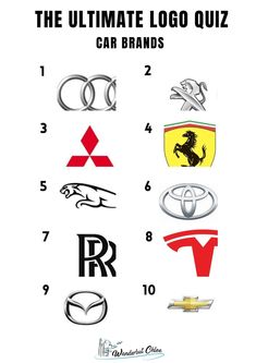 the ultimate logo quiz for car brands, including logos and emblems on white paper