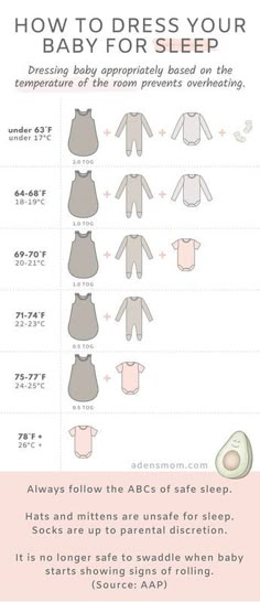 how to dress your baby for sleep info sheet with instructions on how to sew