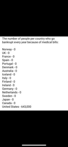 the number of people per country who go to jail every year because of medical bills