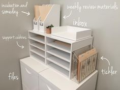 a white shelf with drawers and other items labeled on it in front of a gray wall