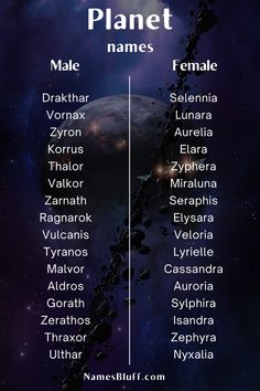 the names of planets and their names in each one's space shuttles, as well as stars