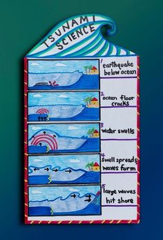 an ocean scene is shown with words and pictures on the front of this bookmark