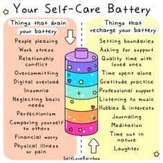 Check Your Battery Self Care, Emotional Cup, Energy Drainers, Balancing Emotions, Mental Health Facts, Counseling Resources, To Infinity And Beyond