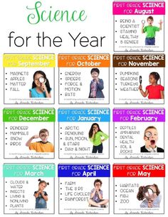 the science for the year poster is shown with students in different colors and numbers on it