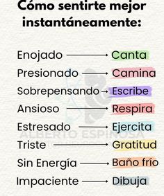 the spanish words are in different colors