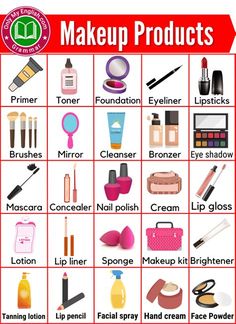 the makeup products list is shown in red and white, with instructions to make them look like