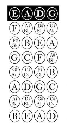 an image of the letters and numbers in each letter