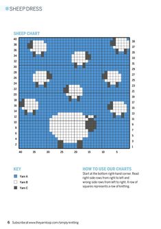 the sheep chart is shown in blue and white