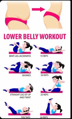 a poster showing how to do the lower belly workout