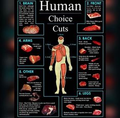 the human choice cuts poster is displayed on a black background with red and white images