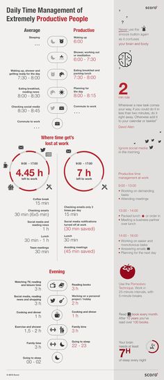 an info sheet showing the different types of aircrafts and their names in red, white and