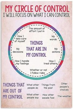 My Circle Of Control, In My Control, Circle Of Control, Positive Self Affirmations, Mental And Emotional Health, Coping Skills, Self Improvement Tips