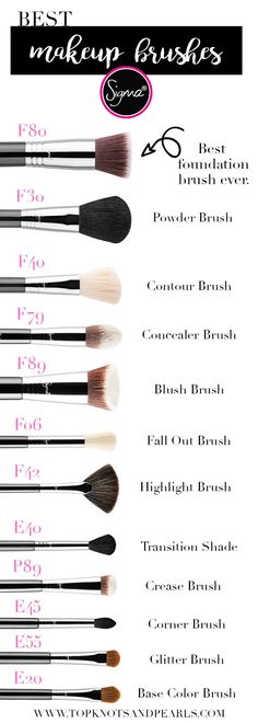 Sigma Makeup Brushes Favorites Roundup | Topknots and Pearls Contouring Hacks, Sigma Makeup, Mua Tips, Makeup Classes, Sigma Brushes, Face Brushes, Top Makeup