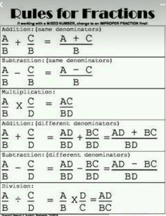 the rules for fractions are shown in black and white