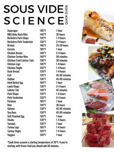 an image of sous vide science menu with pictures and instructions on the front page