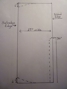 the diagram shows how to draw a rectangle