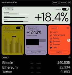 an info board showing the amount of bitcoin and how much they can earn