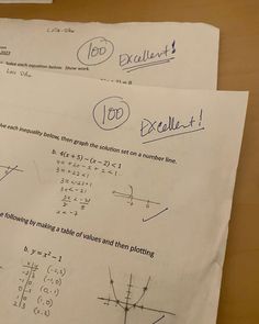 Study Motivation 100/100, Math Good Grades Aesthetic, God Grades Aesthetic, Excellent Grades Aesthetic, Study 100/100, 100 Grades Aesthetic, Grade A+ Aesthetic, 100 Grade Aesthetic, Distinction Grade Aesthetic