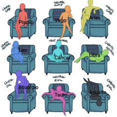 six different types of people sitting on couches with names in spanish and latina