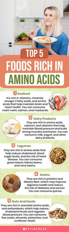 Amino acids form proteins and are important for your overall health. But are you getting enough of them? What are the best sources? Click here to find out. Amino Acids Food, Egg White Protein, Amino Acid Supplements, Reduce Body Fat, Reduce Cholesterol, Strong Muscles, Amino Acid, Plant Protein, Kidney Beans