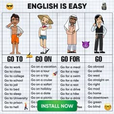 English Words Vocabulary, Basic English Grammar Book, English Word Book, Study English Language, English Transition Words, English Grammar Book, English Language Learning Grammar, Conversational English, English Verbs