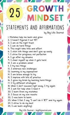 a poster with the words growth minds and affirmations