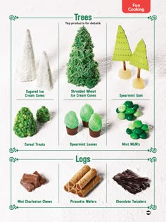 an info sheet with different types of trees and other things to make it look like they are