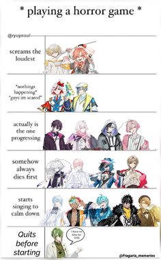 an info sheet describing the different characters in persona persona persona persona persona persona persona persona persona persona persona persona persona persona persona persona persona