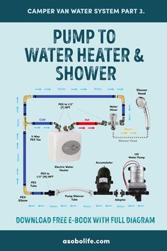 the pump to water heater and shower is shown with instructions for how to use it