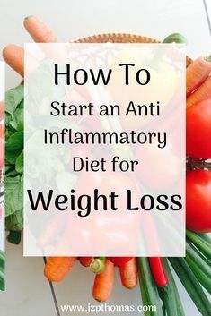 Anti Inflammation Diet, Inflammatory Diet