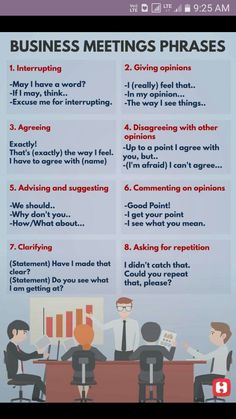 the business meeting phrases are in english and spanish