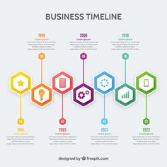 the business time line with colorful hexagonals and icons on it, including an arrow