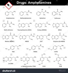 Organic Chemistry Reactions, Chemistry Tattoo, Molecule Art, Structural Formula, Organic Chemistry Study, Science Tattoo, Science Tattoos, Molecule Tattoo, Chemistry Art