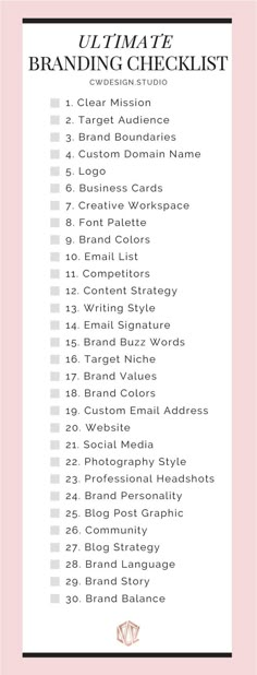 the ultimate guide for branding checklist