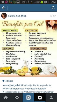 Oils For Hair, Olive Oil Hair, Hairstyles Natural Hair, Healthy Remedies, Diy Hair Masks, Natural Hair Products, Saving Hacks, Hair Growing, Natural Hair Oils